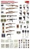 MiniArt 35247 GERMAN INFANTRY WEAPONS & EQUIPMENT (1:35)